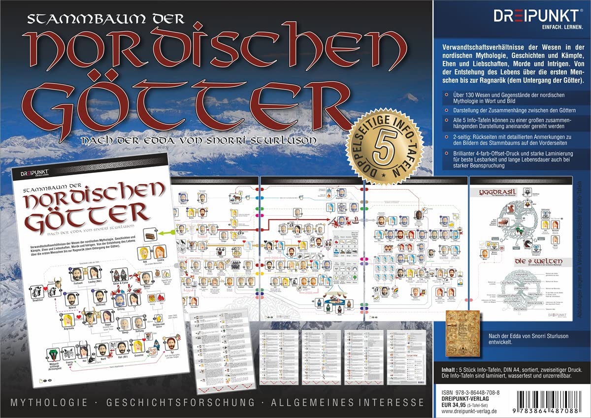 Info-Tafel-Set Stammbaum der nordischen Götter: Stammbaum der nordischen Götter nach der Edda von Snorri Sturluson. 5 Tafeln im Set. Social Sciences