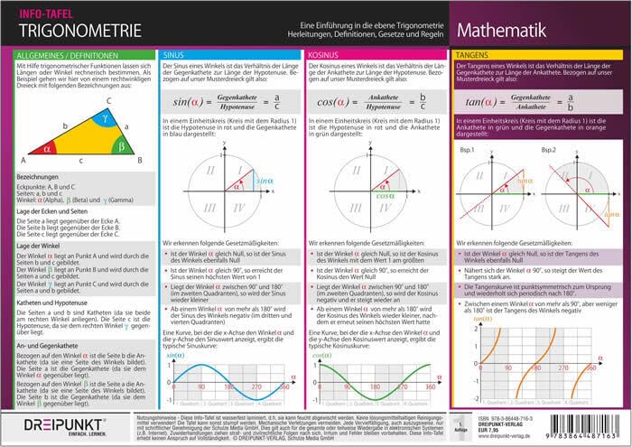 Trigonometrie: Eine Einführung in die ebene Trigonometrie. Herleitungen, Definitionen, Gesetze und Regeln. General education