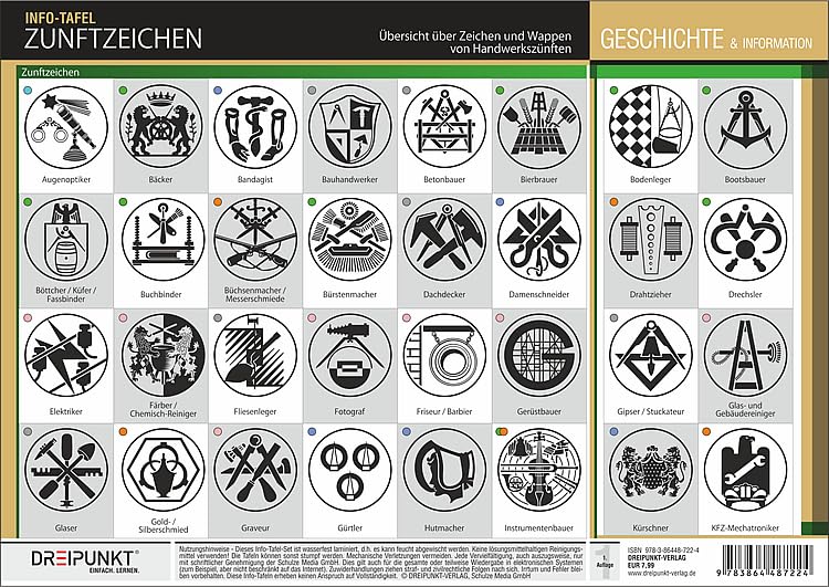 Zunftzeichen: Übersicht über Zeichen und Wappen von Handwerkszünften Business, Finance & Career