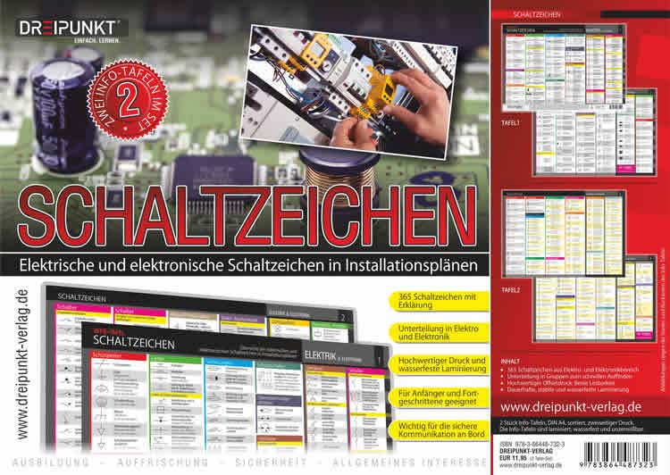 Info-Tafel-Set Schaltzeichen: Elektrische und elektronische Schaltzeichen in Installationsplänen Business & Technology