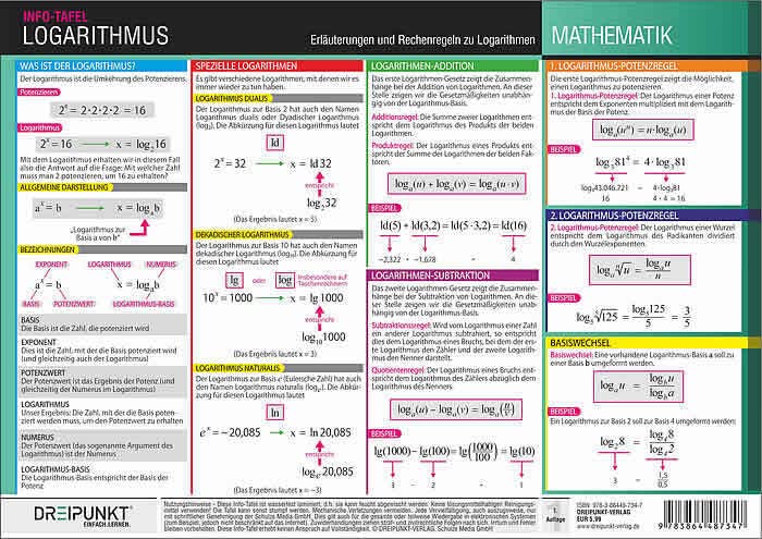 Product Image: Logarithmus