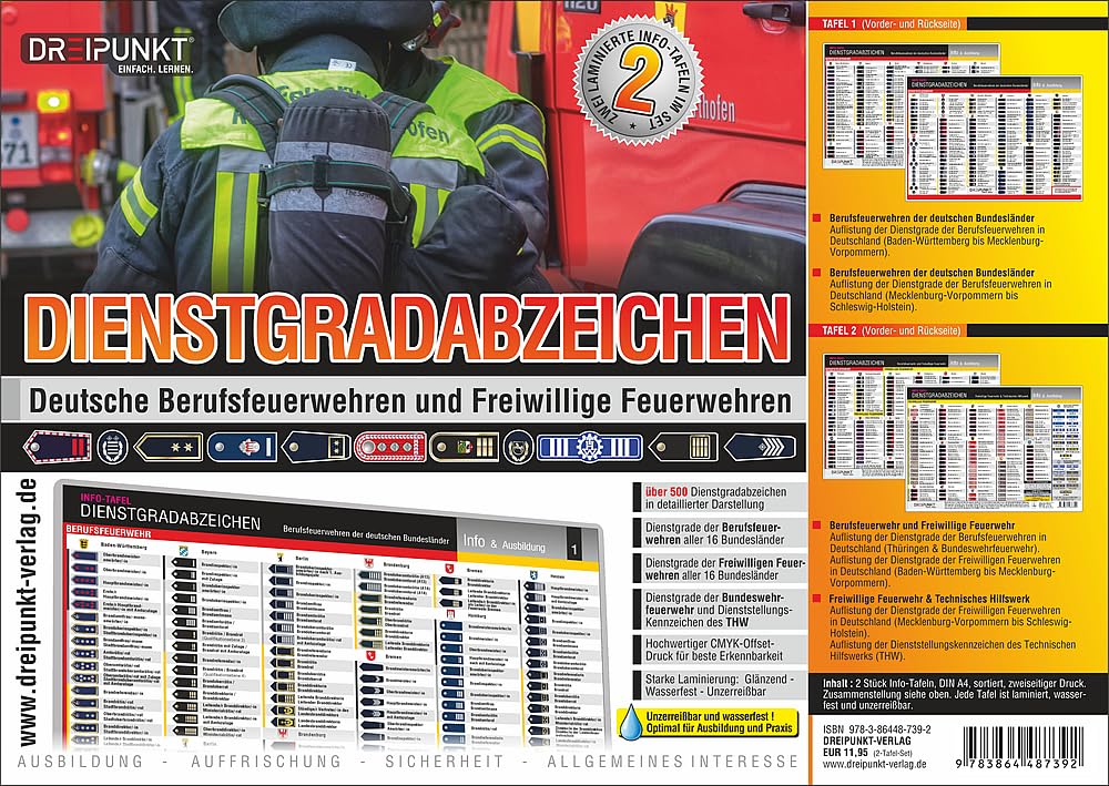 Dienstgradabzeichen Feuerwehr Social Sciences