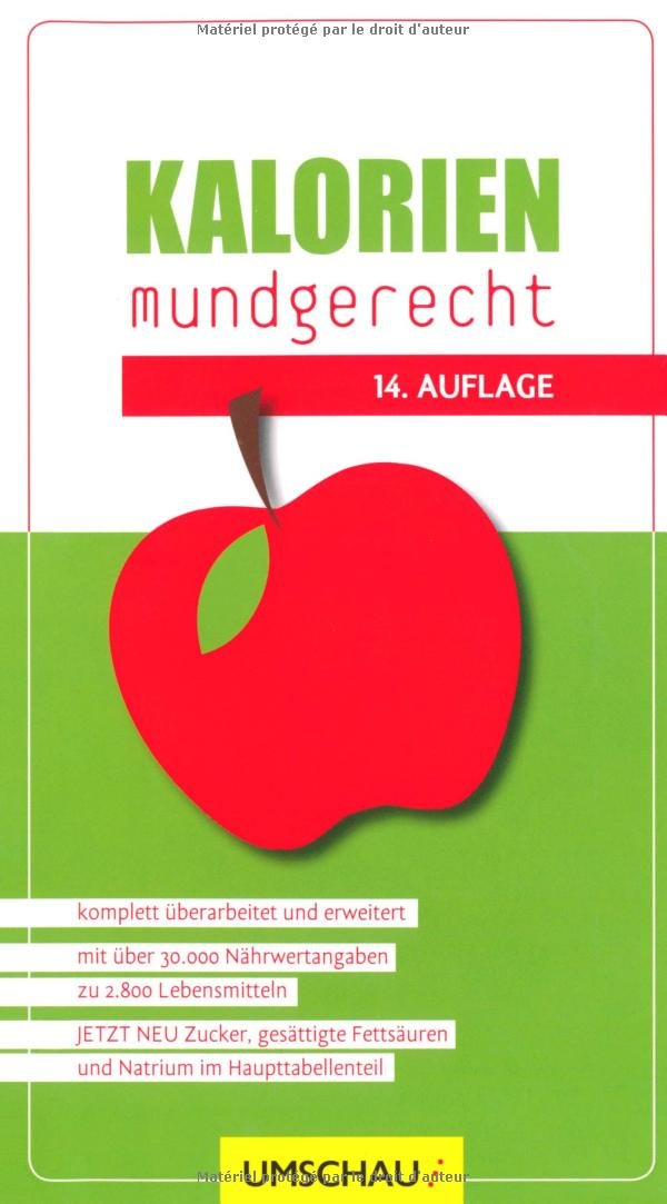 Kalorien mundgerecht Health, Nutrition & Fitness