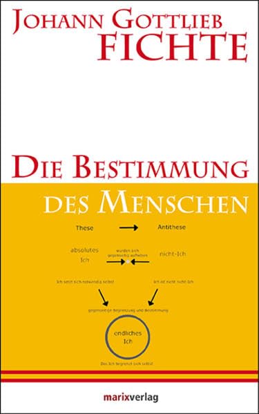 Die Bestimmung des Menschen Philosophy