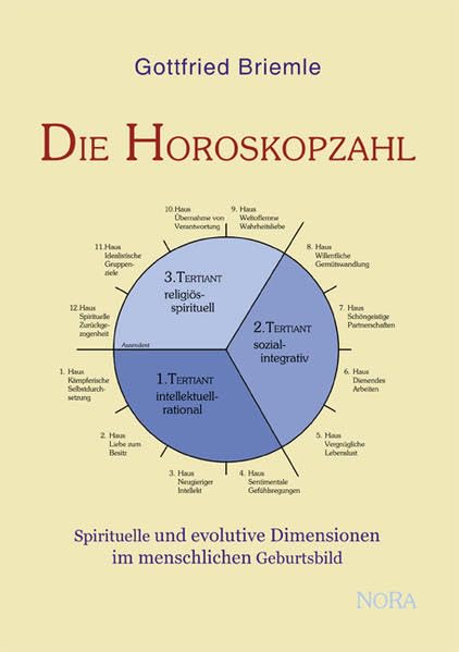 Die Horoskopzahl: Spirituelle und evolutive Dimensionen im menschlichen Geburtsbild Books