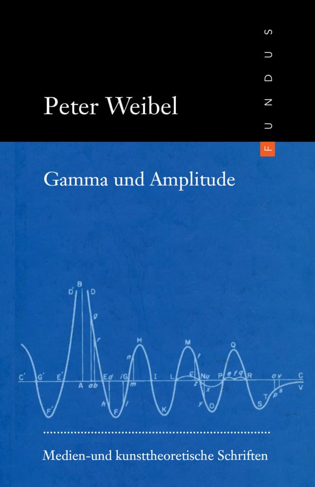 Product Image: Gamma und Amplitude