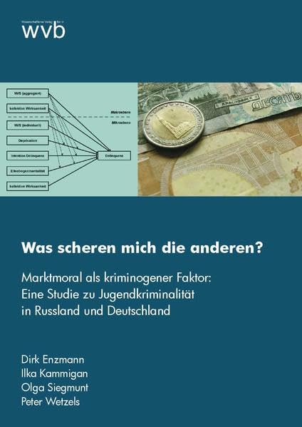 Was scheren mich die anderen?: Marktmoral als kriminogener Faktor: Eine Studie zu Jugendkriminalität in Russland und Deutschland Law