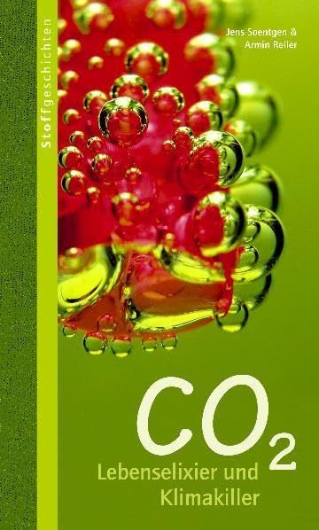 CO2 Natural Sciences