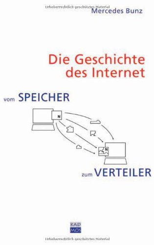 Vom Speicher zum Verteiler. Die Geschichte des Internet Computer Science