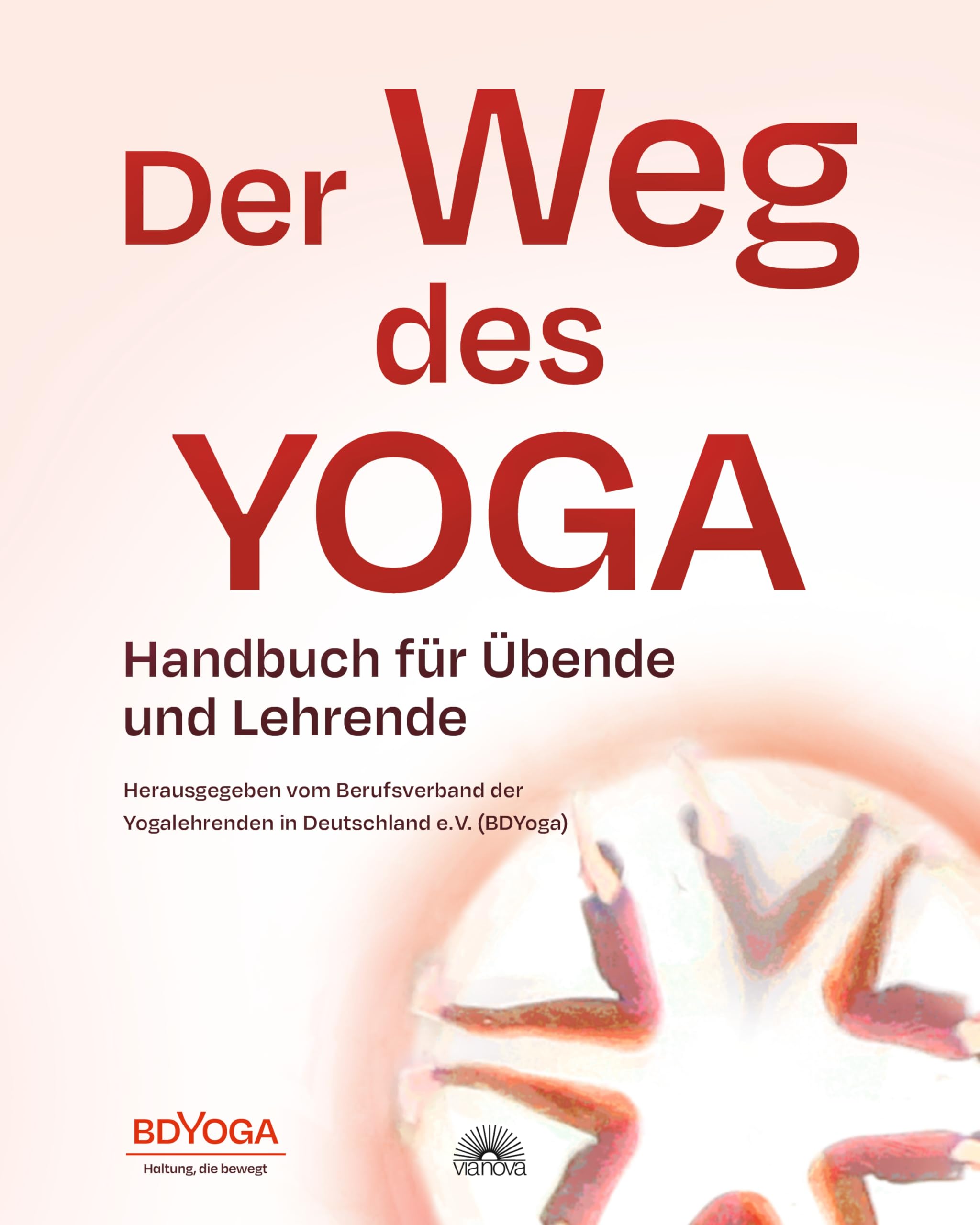 Der Weg des Yoga Business, Finance & Career