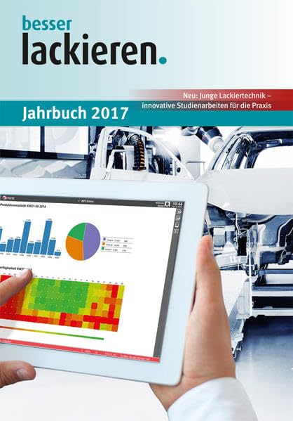besser lackieren. Jahrbuch 2017 Business & Technology