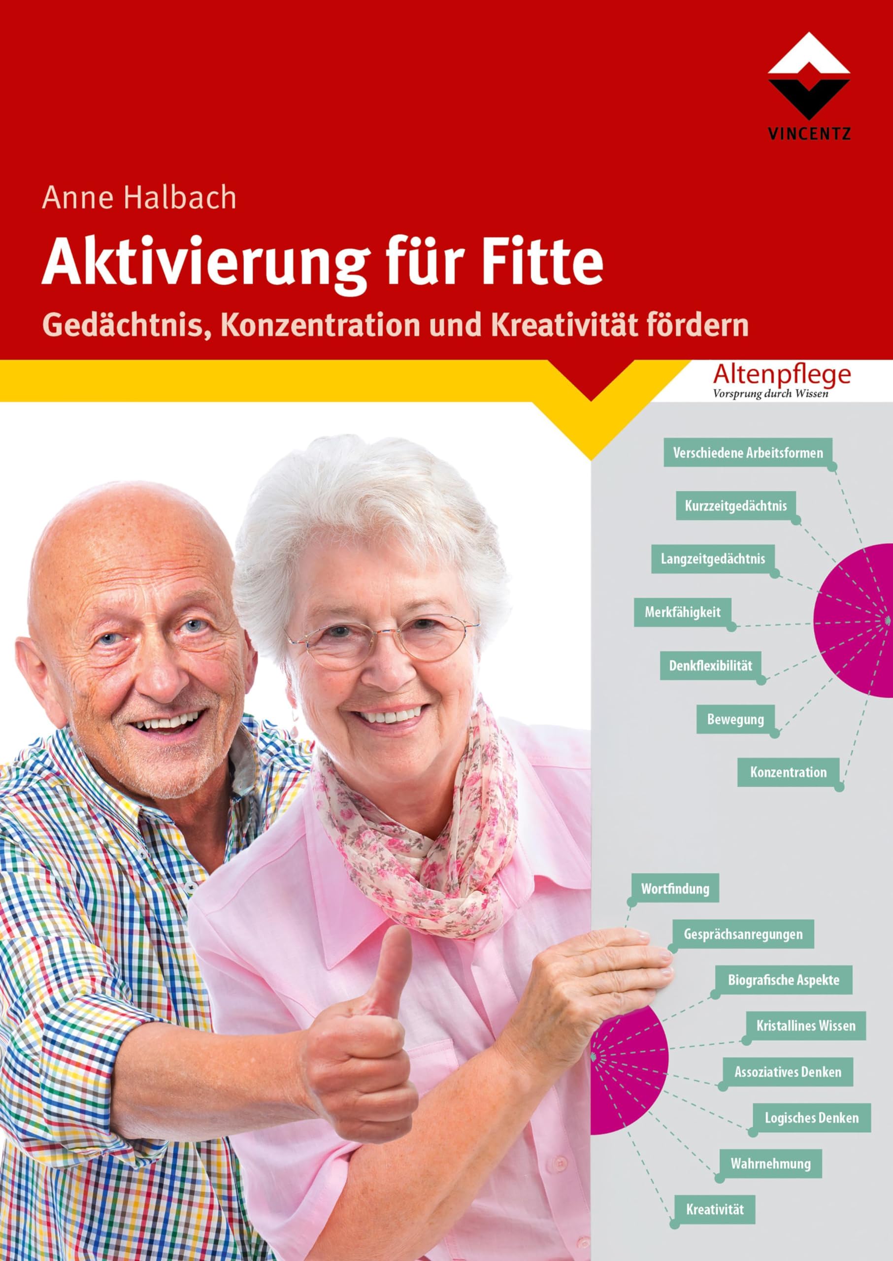Aktivierung für Fitte book