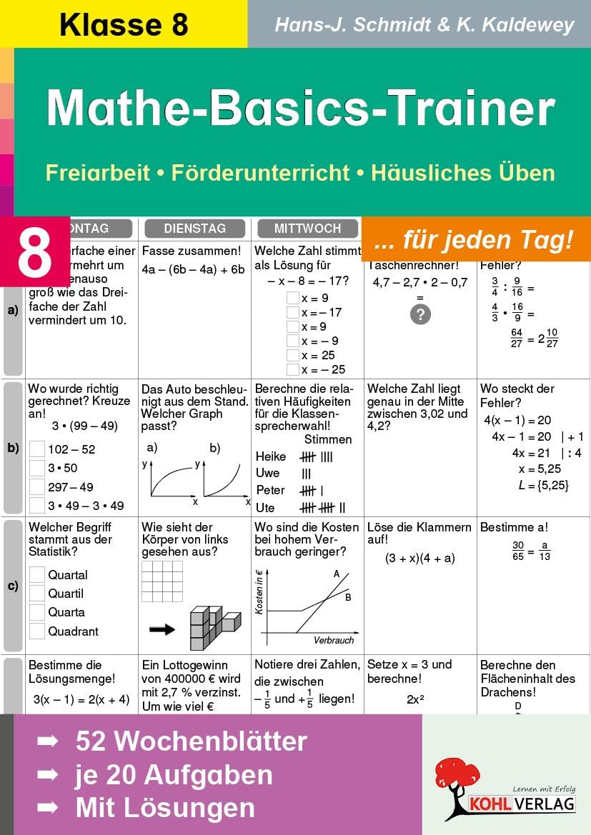 Mathe-Basics-Trainer / 8. Schuljahr Grundlagentraining für jeden Tag! Study Guides