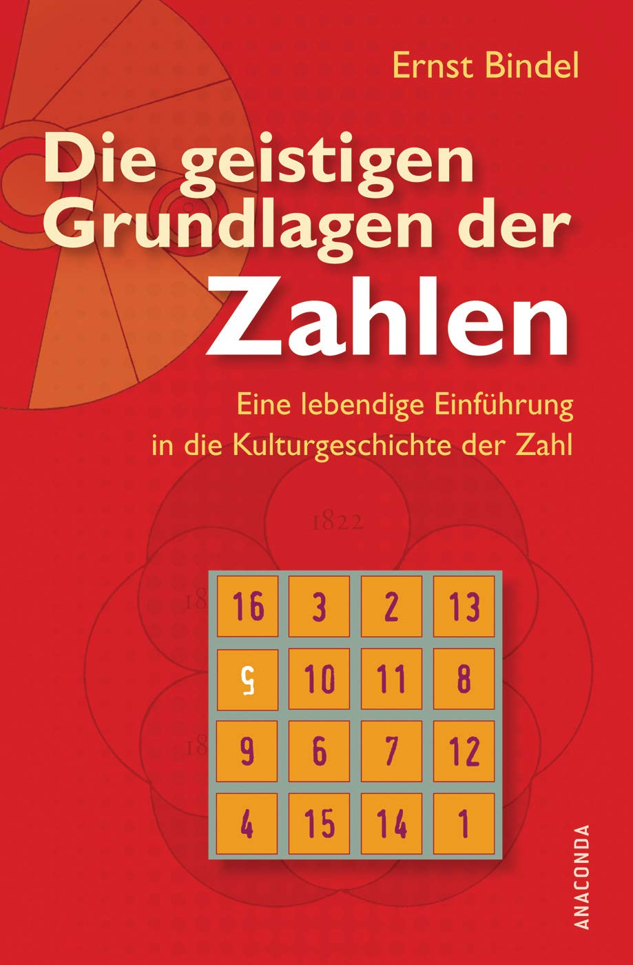 Die geistigen Grundlagen der Zahlen Mathematics