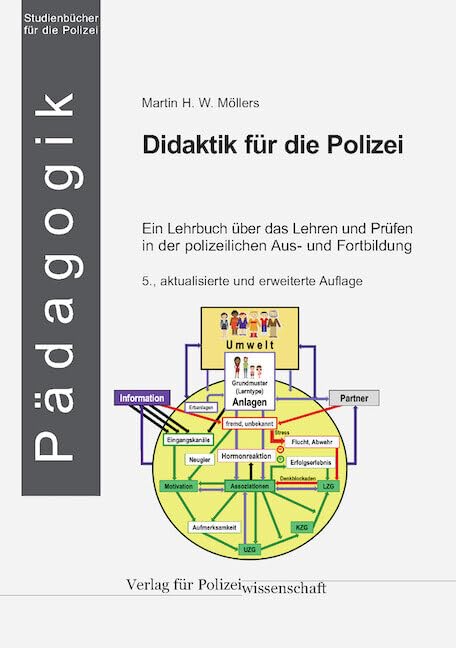 Polizei und Didaktik Books