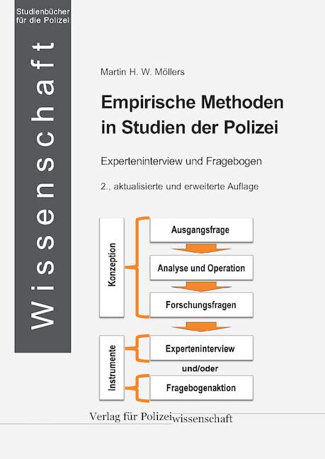 Empirische Methoden in Studien der Polizei Law