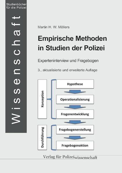 Empirische Methoden in Studien der Polizei Law
