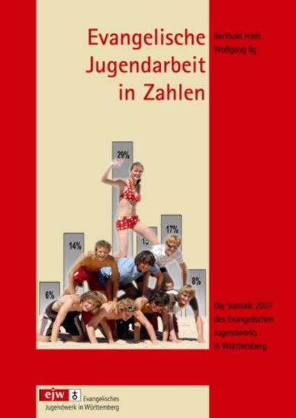 Evangelische Jugendarbeit in Zahlen: Die Statistik 2007 des Evangelischen Jugendwerks in Württemberg Religion & Esotericism