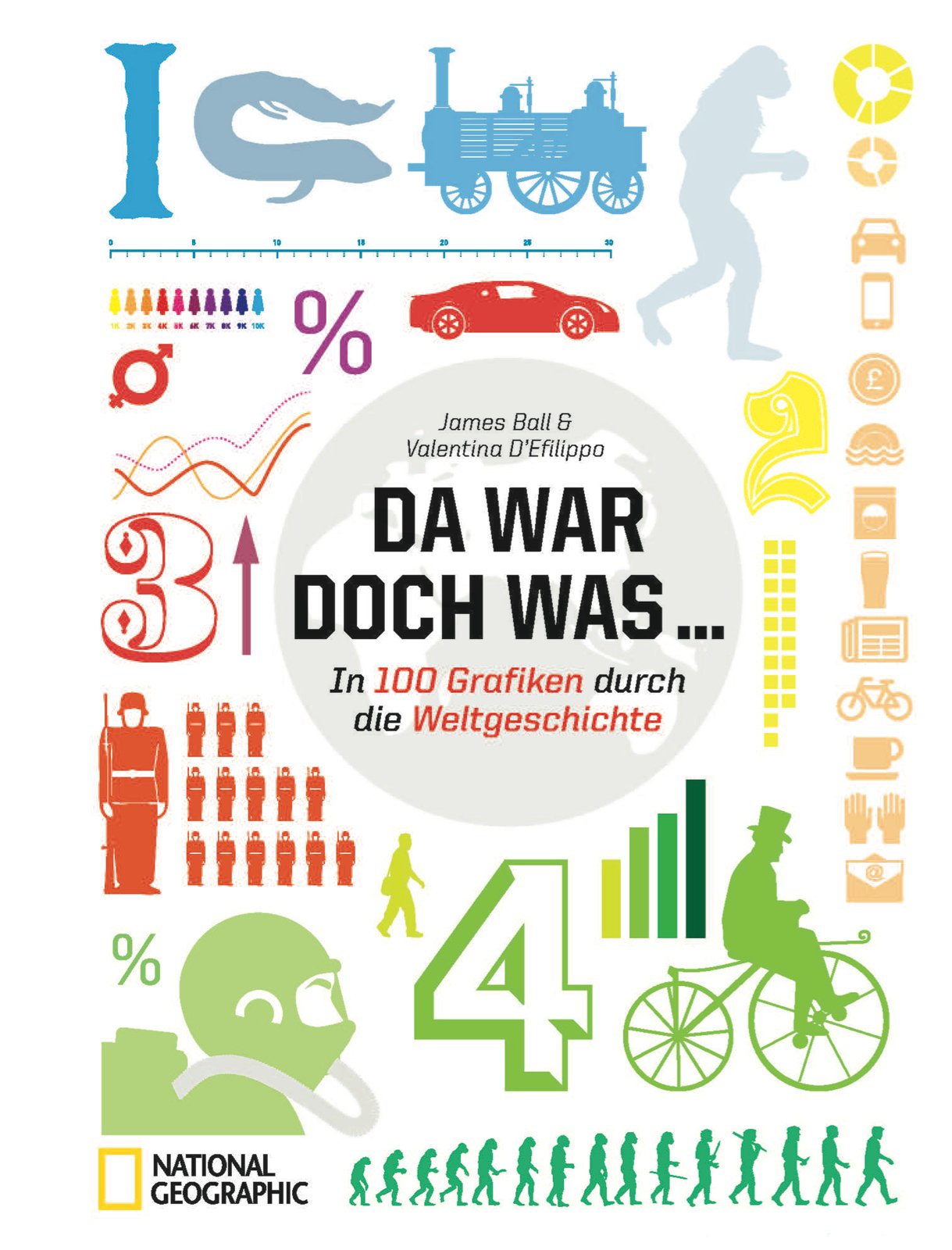 Da war doch was ... Politics & History books