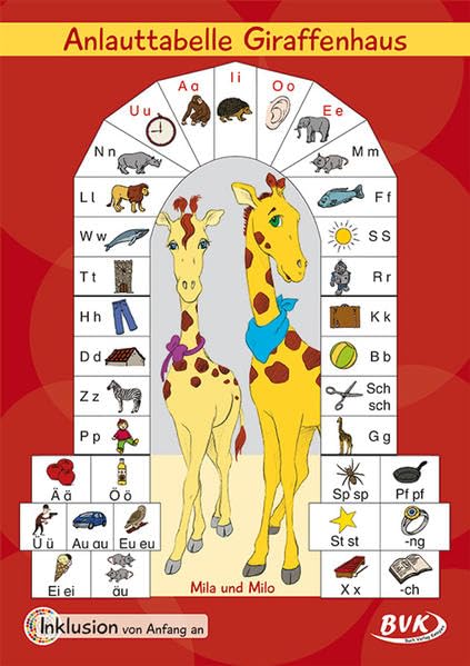 Inklusion von Anfang an: Deutsch - Anlauttabelle: DIN-A4, farbig, Paket 27 Stk. Medicine
