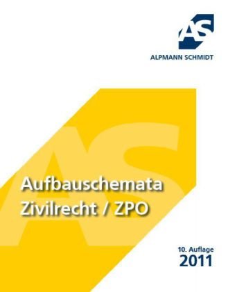 Aufbauschemata Zivilrecht / ZPO Law