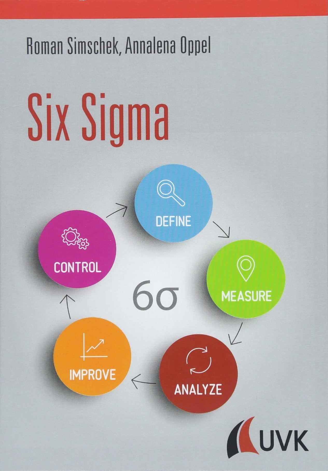 Six Sigma Law