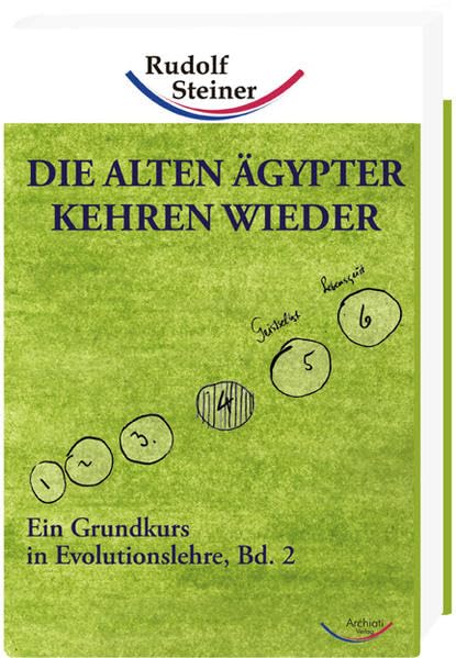 Die alten Ägypter kehren wieder: Ein Grundkurs in Evolutionslehre, Bd. 2 (Grundkurse) Health, Nutrition & Fitness