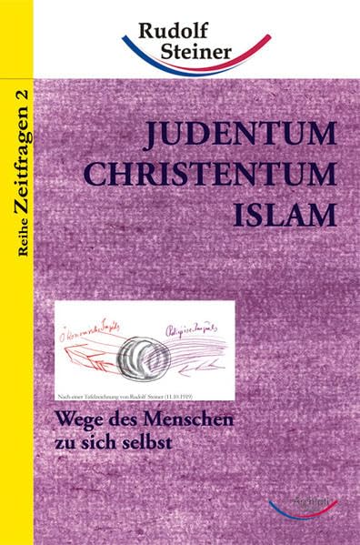 Judentum, Christentum, Islam Health, Nutrition & Fitness