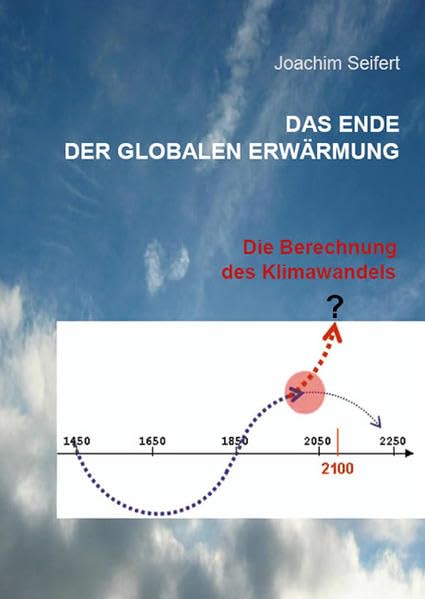 Das Ende der globalen Erwärmung: Berechnung des Klimawandels Architecture