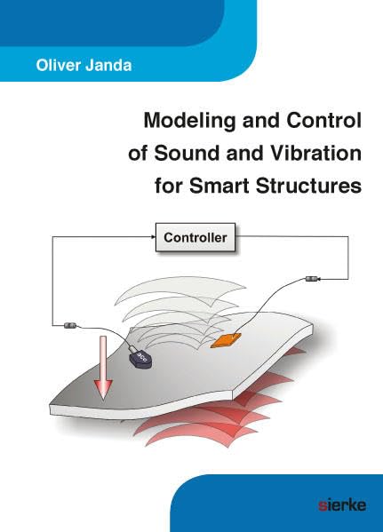 Modeling and Control of Sound and Vibration for Smart Structures Media & Communication