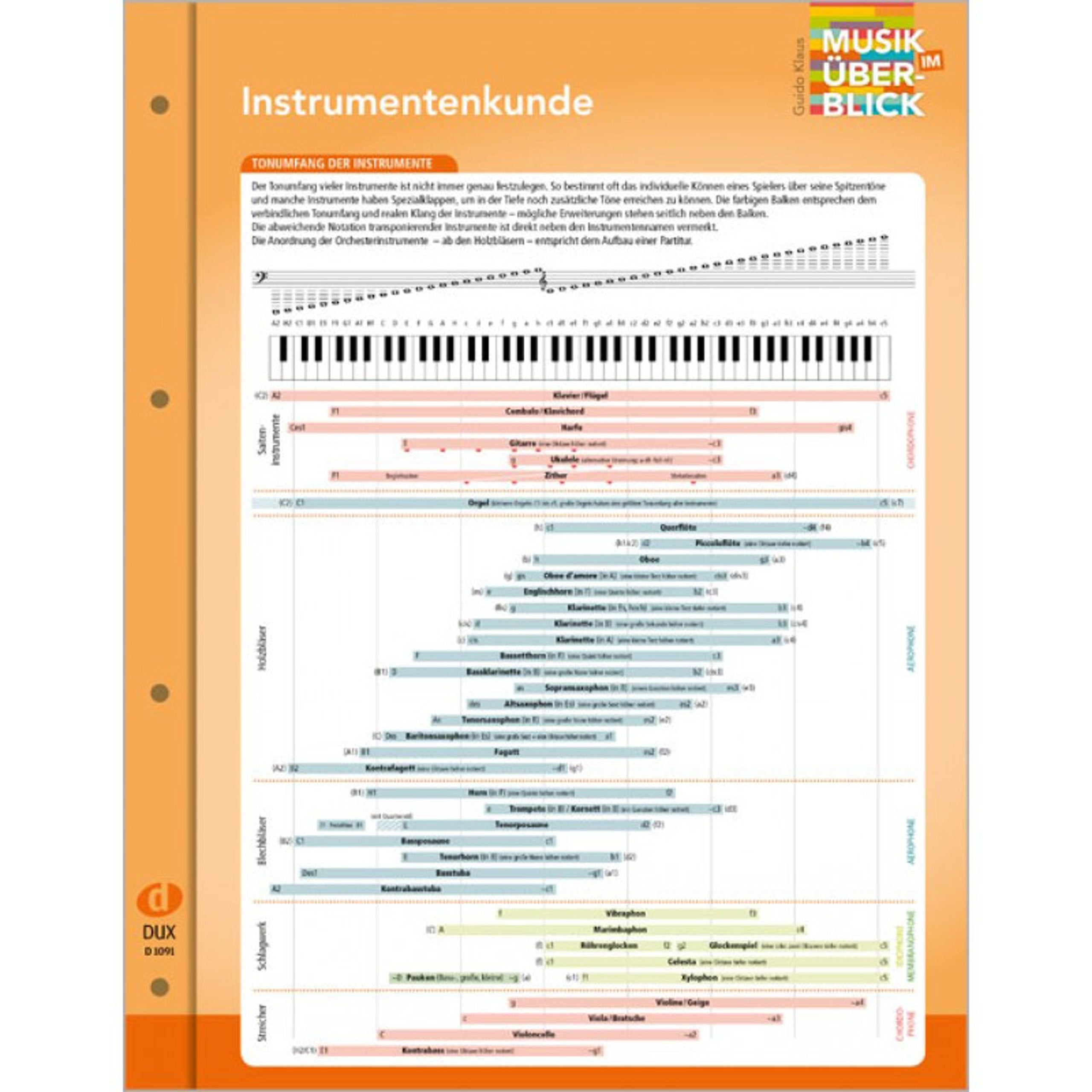 Instrumentenkunde "Musik im Überblick": aus der Reihe "Musik im Überblick" Sheet Music