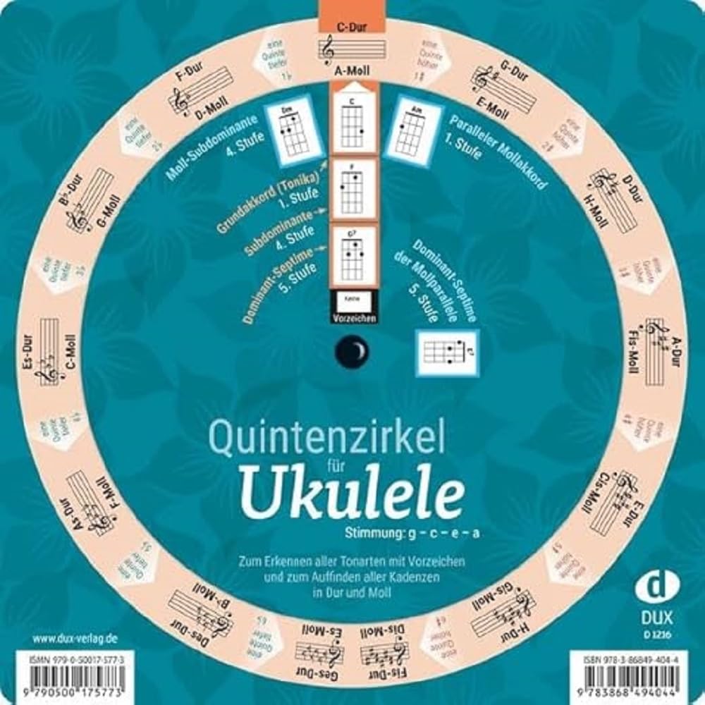 Quintenzirkel für Ukulele Sheet Music