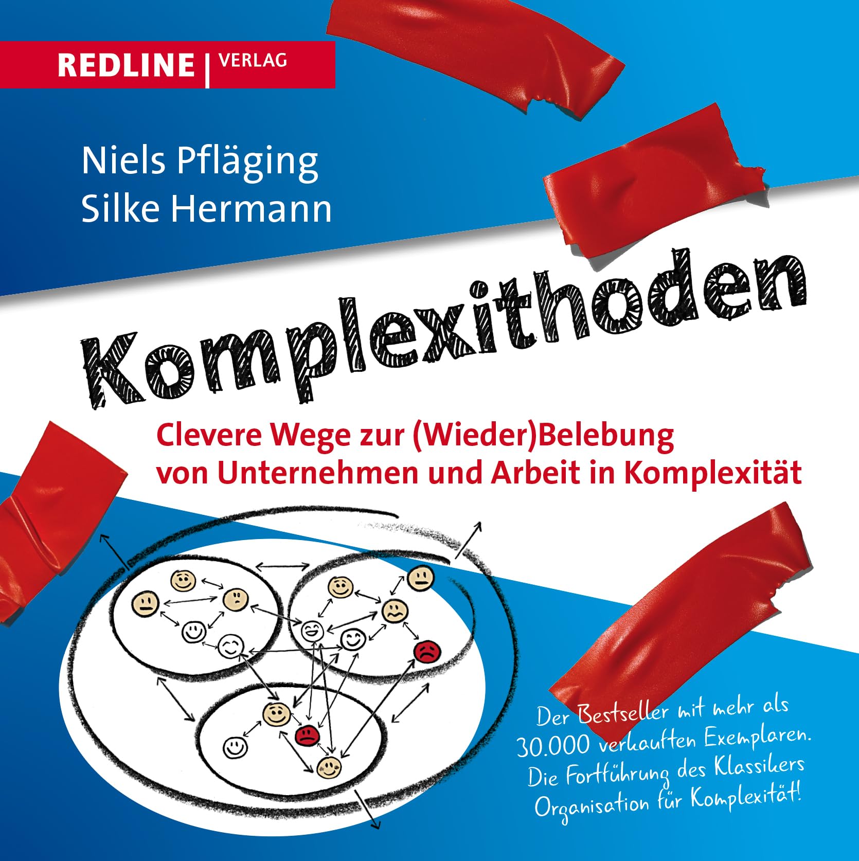 Komplexithoden Law