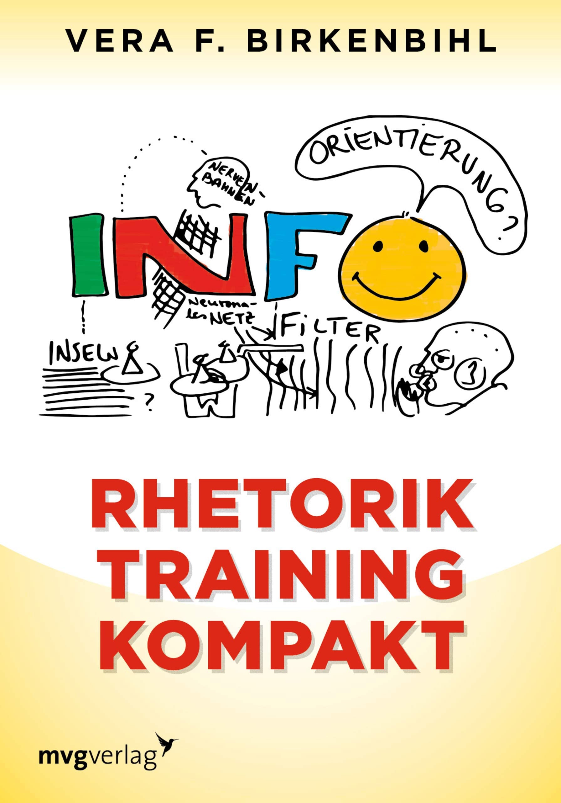 Rhetorik Training kompakt Business, Finance & Career