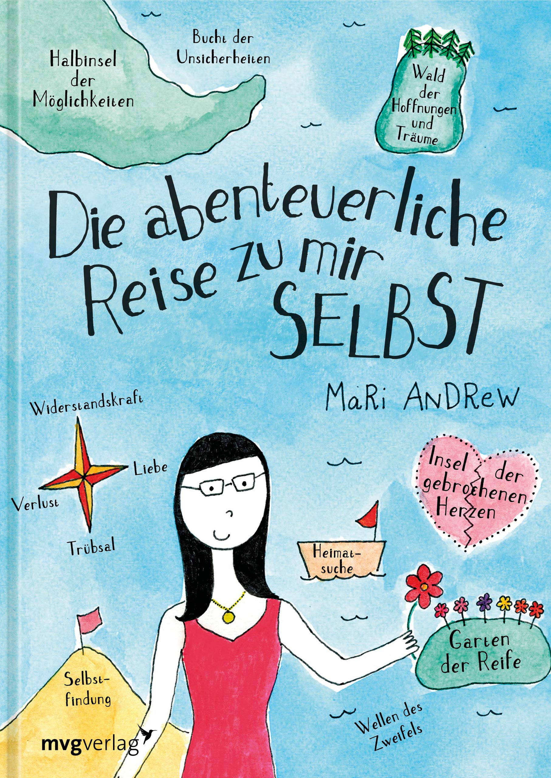 Die abenteuerliche Reise zu mir selbst Health, Nutrition & Fitness