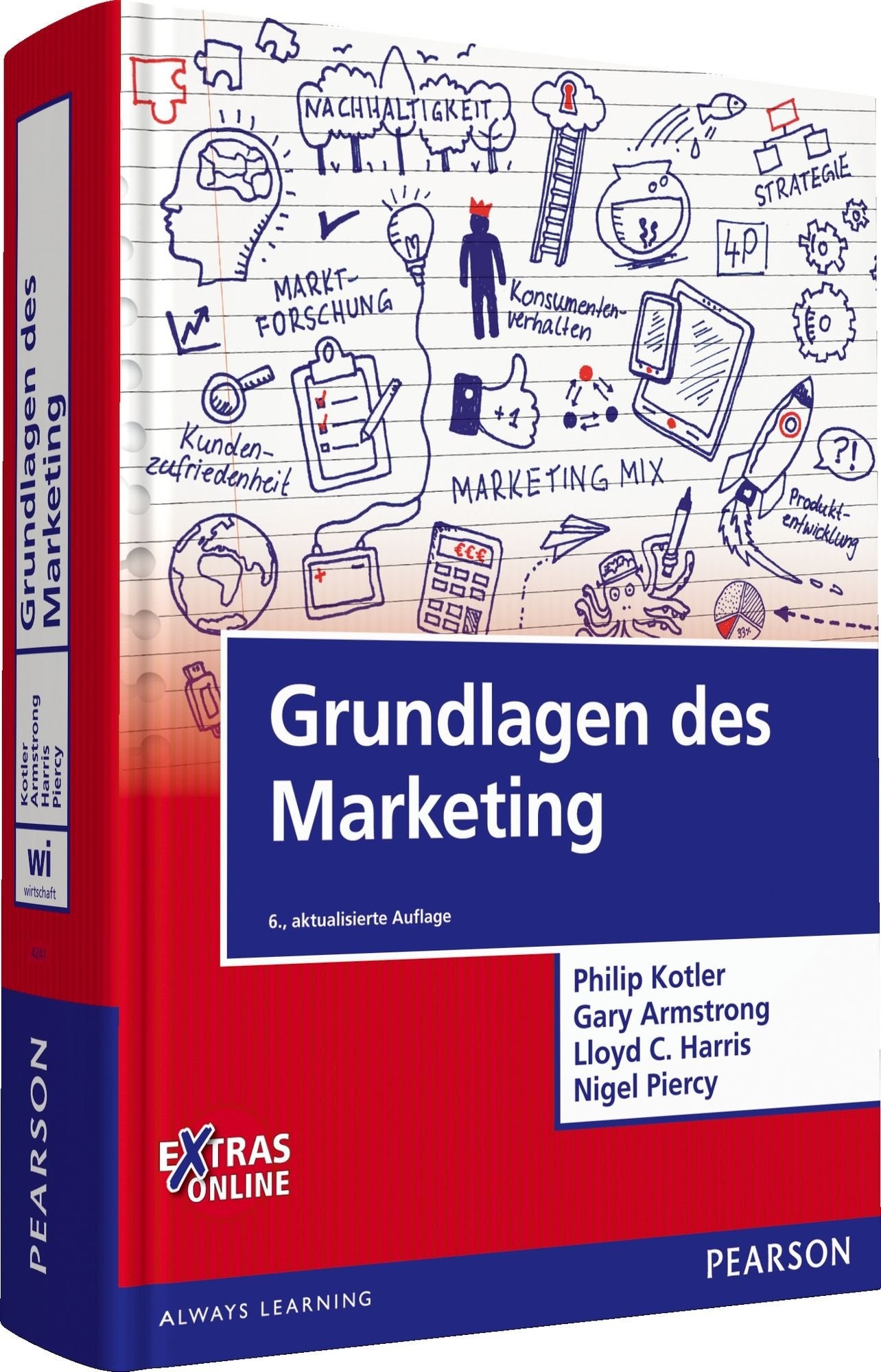 Grundlagen des Marketing Law