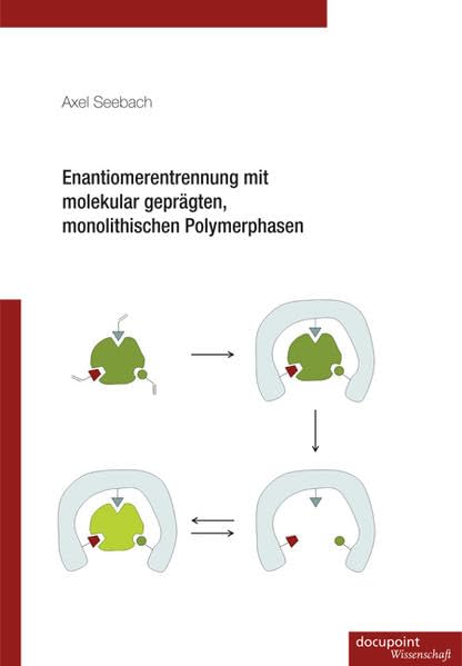 Enantiomerentrennung mit molekular geprägten, monolithischen Polymerphasen Natural Sciences