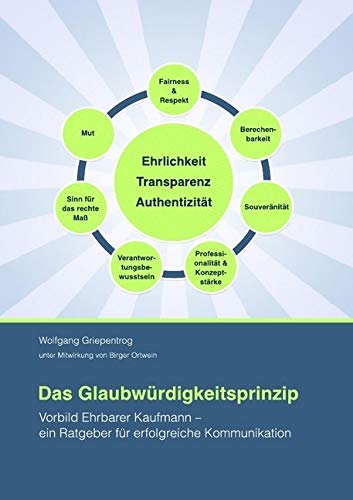 Das Glaubwürdigkeitsprinzip: Vorbild Ehrbarer Kaufmann - ein Ratgeber für erfolgreiche Kommunikation Fiction