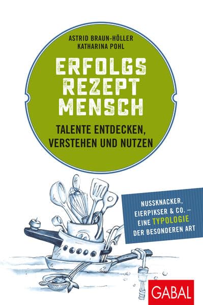 Erfolgsrezept Mensch Law