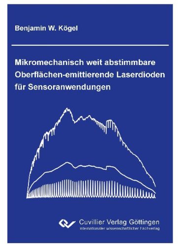 Mikromechanisch weit abstimmbare Oberflächen-emittierende Laserdioden für Sensoranwendungen Business & Technology