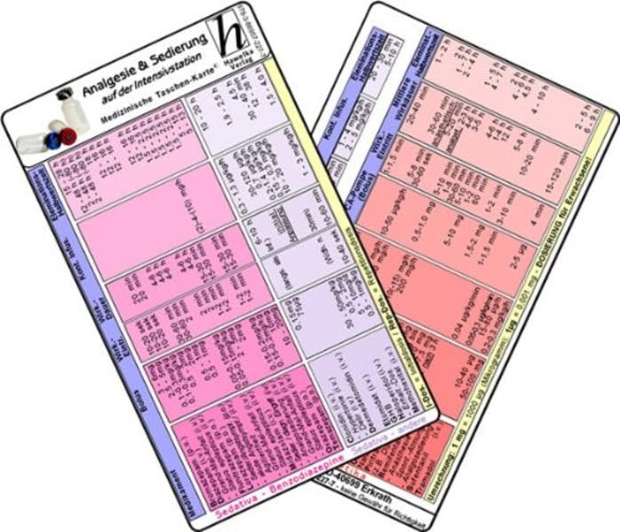 Analgesie & Sedierung auf der Intensivstation - Medizinische Taschen-Karte Medicine