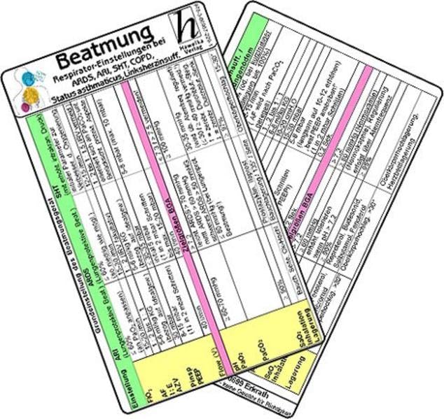 Beatmung - Respirator-Einstellungen bei ARDS, ARI, SHT, COPD, Status asthmaticus, Linksherzinsuff. - Medizinische Taschen-Karte Medicine