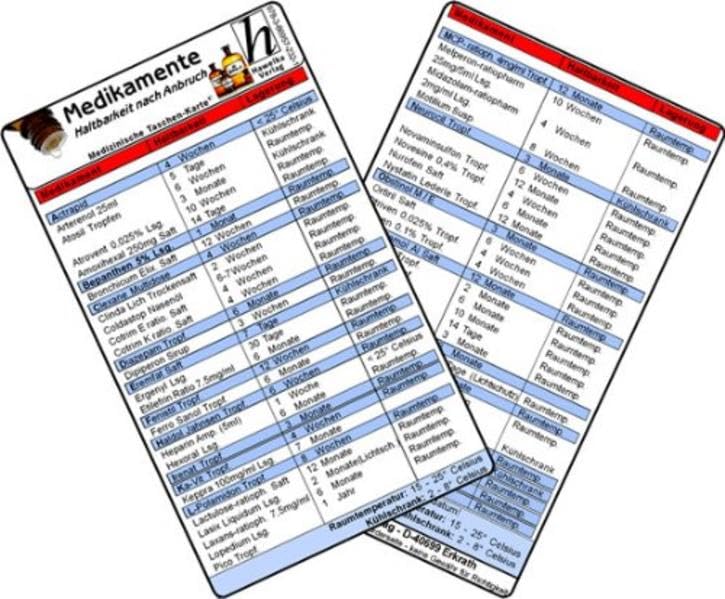 Medikamente - Haltbarkeit nach Anbruch - Medizinische Taschen-Karte Medicine