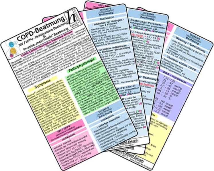 COPD - Beatmung (NIV - NPPV u. maschinelle Beatmung) - Medizinische Taschen-Karte Medicine