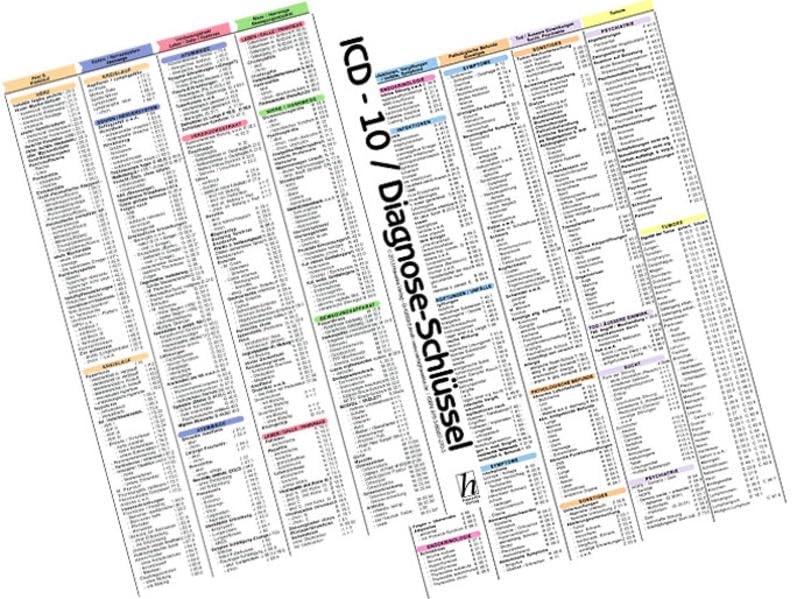 ICD-10 Schlüssel Mini-Poster - allgemeine Erkrankungen DIN A4 Medicine