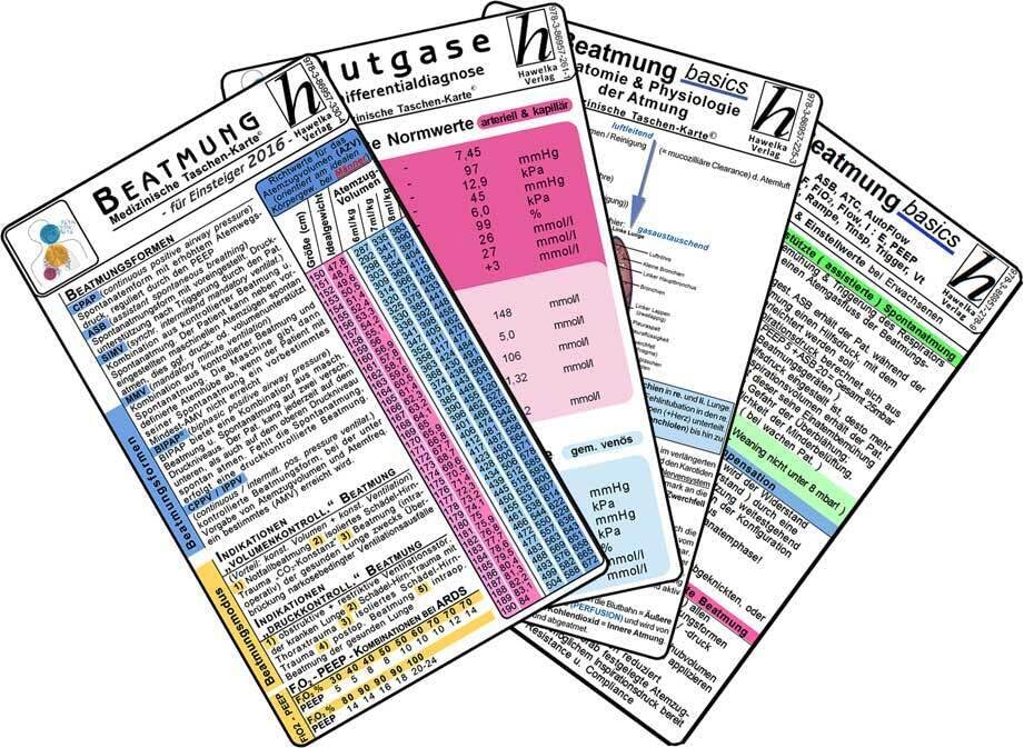 Beatmungs-Karten-Set für Einsteiger 2016 (5er-Set) - Medizinische Taschen-Karte Medicine