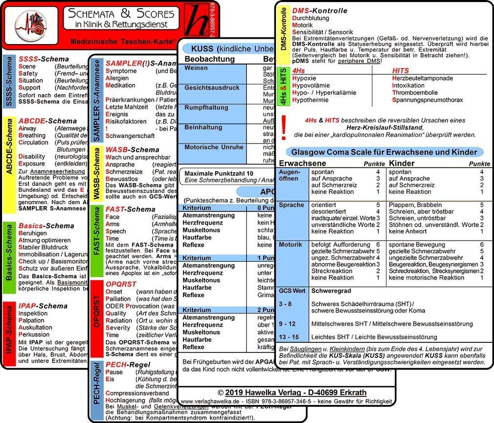 Schemata & Scores in Klinik & Rettungsdienst (2 Karten Set) - SSSS-Schema, ABCDE-Schema, Basics-Schema, IPAP-Schema, SAMPLER(!)S, WASB, FAST, OPQRST, PECH-Regel, DMS, 4Hs, HITS, GCS, KUSS, APGAR Medicine