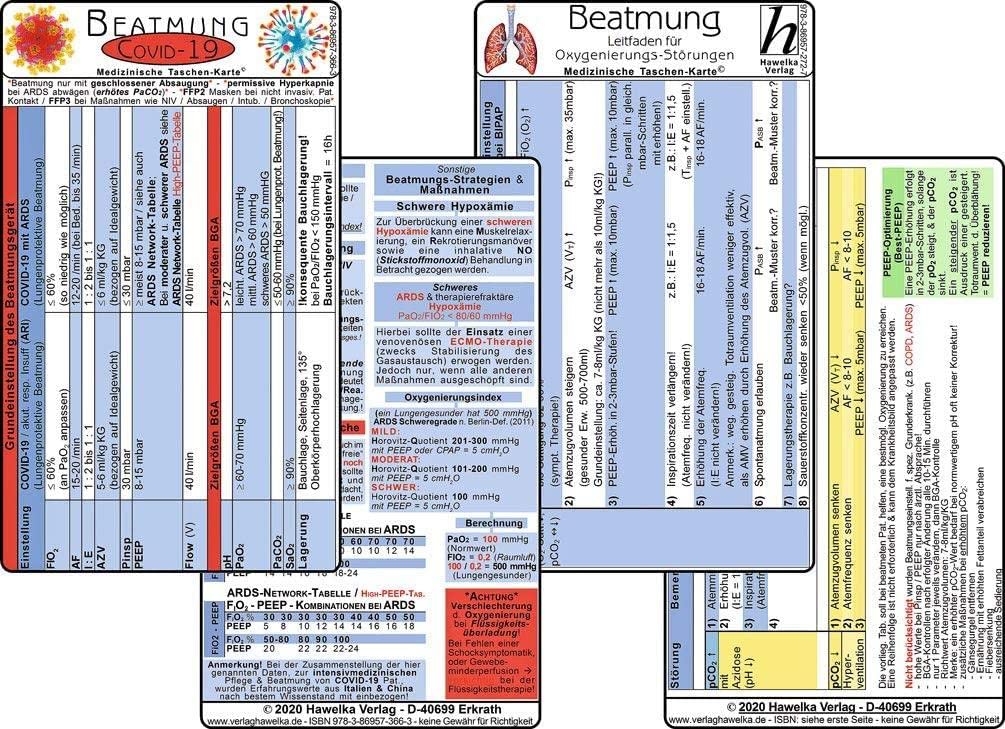 COVID-19 Beatmungs-Karten Set - (2 Karten Set) - Respirator-Einstellungen mit ARDS / respiratorischer Insuffizienz - BGA Zielwerte, PCR-Diagnostik, Oxigenierungs-Störungen, ARDS-Network-Tabelle / SARS-CoV-2 Medicine