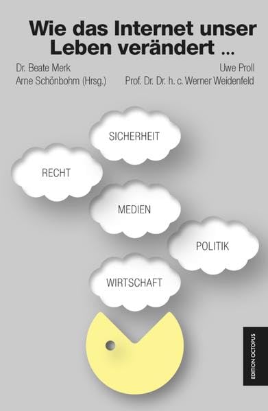 Product Image: Wie das Internet unser Leben verändert ...
