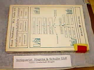 Wie finde ich sozialwissenschaftliche Literatur? Books